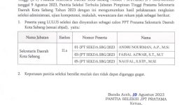 Pengumuman tiga calon Sekdako Sabang