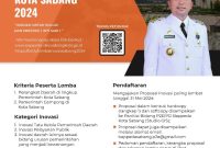  Lomba Inovasi Daerah 2024 Sabang